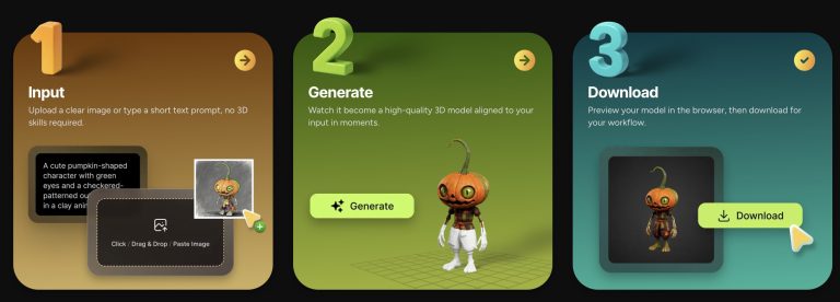 Ilustração mostra o passo a passo de modelagem pela Meshy.ai Divulgação/Meshy.ai/Flashforge