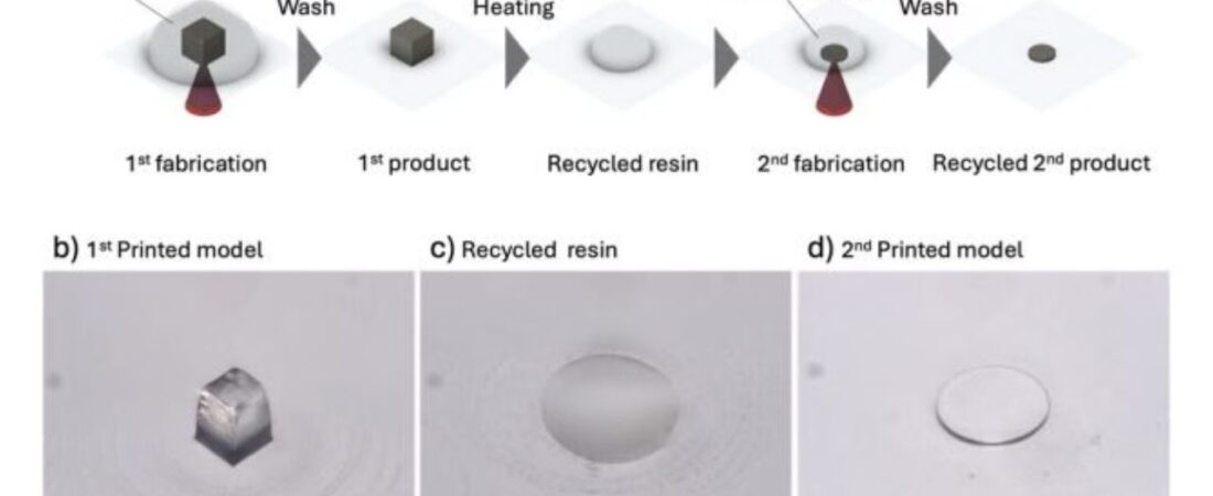 Cientistas de Yokohama desenvolvem resina reciclável de alta precisão